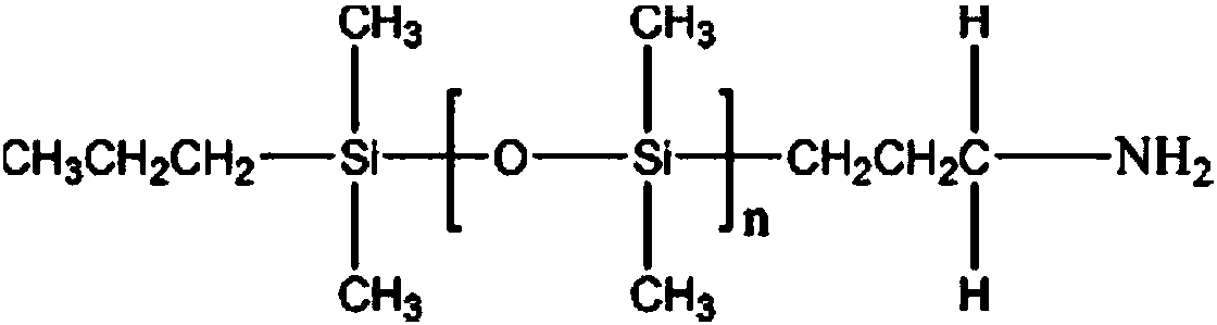 Folding-resistant and high-transparency mirror surface polyurethane resin, and preparation method and application thereof