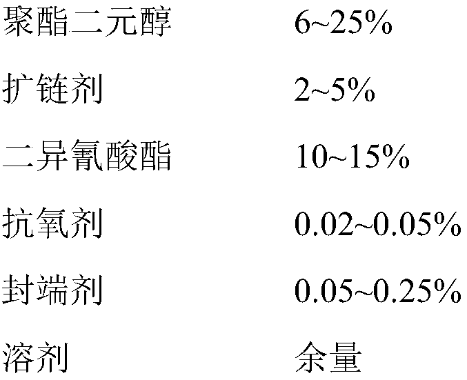 Folding-resistant and high-transparency mirror surface polyurethane resin, and preparation method and application thereof