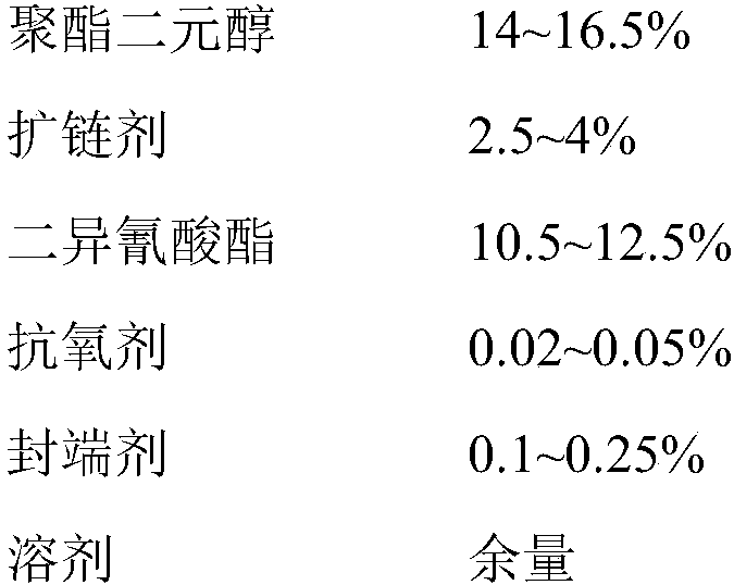 Folding-resistant and high-transparency mirror surface polyurethane resin, and preparation method and application thereof