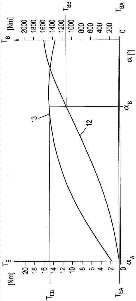 Method for operating an electrically operated friction brake