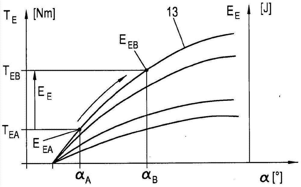 Method for operating an electrically operated friction brake