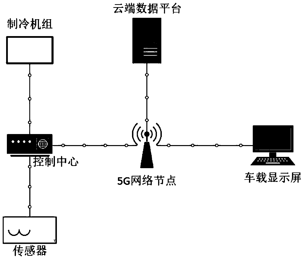 Precooling and refrigeration integrated type intelligent transportation vehicle