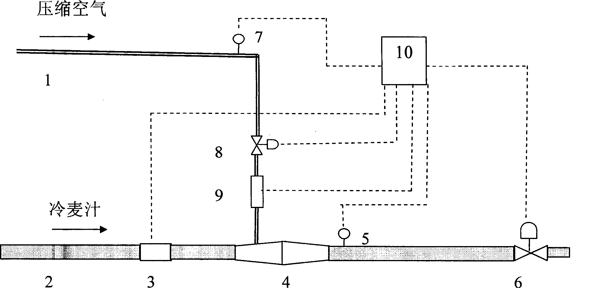 Wort oxygenating equipment system and control method thereof