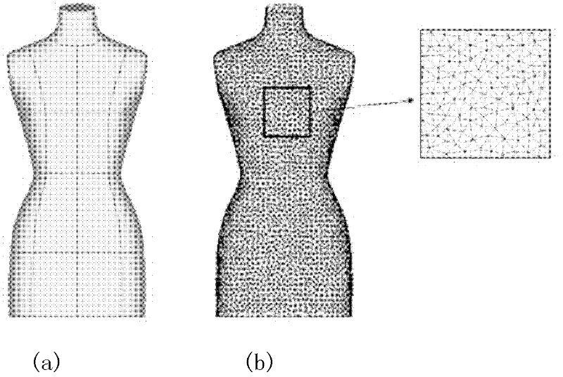 Three-dimensional garment modeling and pattern designing method based on draping