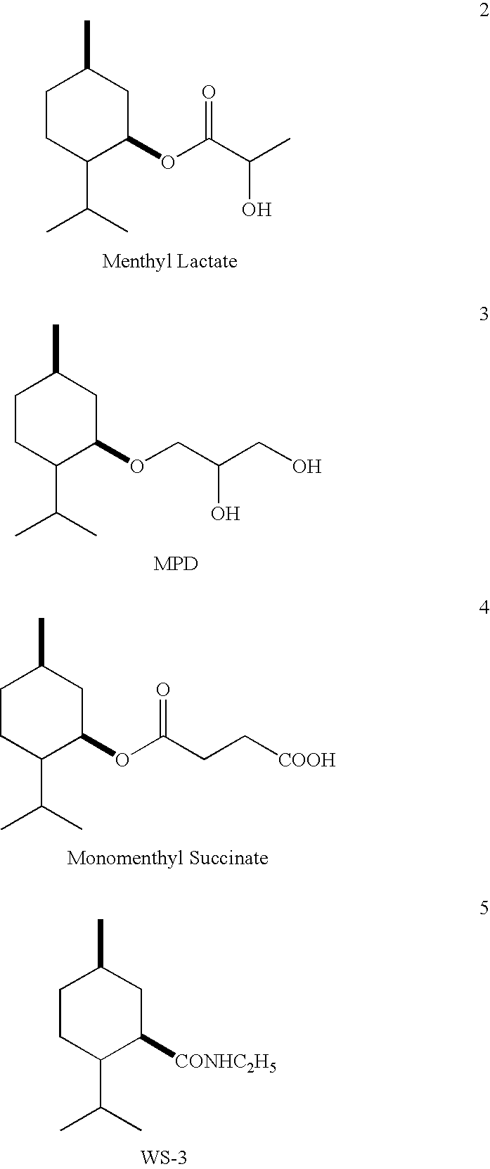 Physiological cooling compositions containing highly purified ethyl ester of N-[[5-methyl-2-(1-methylethyl)cyclohexyl] carbonyl]glycine