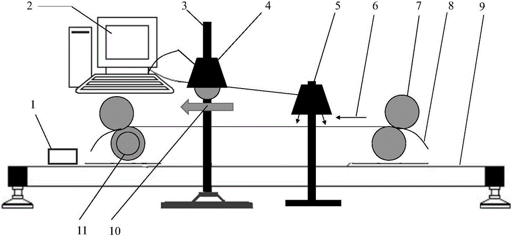 UV resin printing projection and illumination device and algorithm