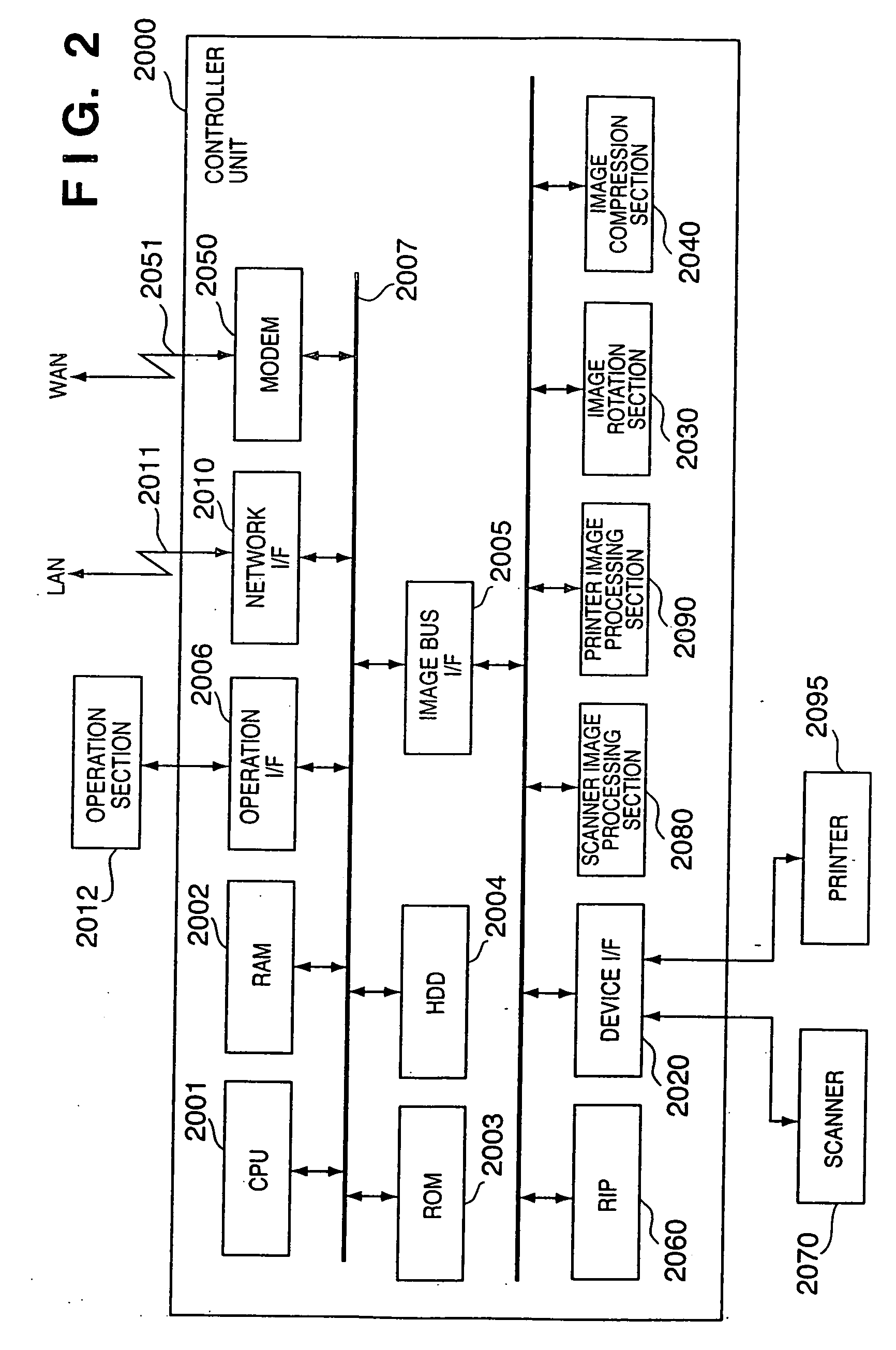 Image processing apparatus and control method therefor