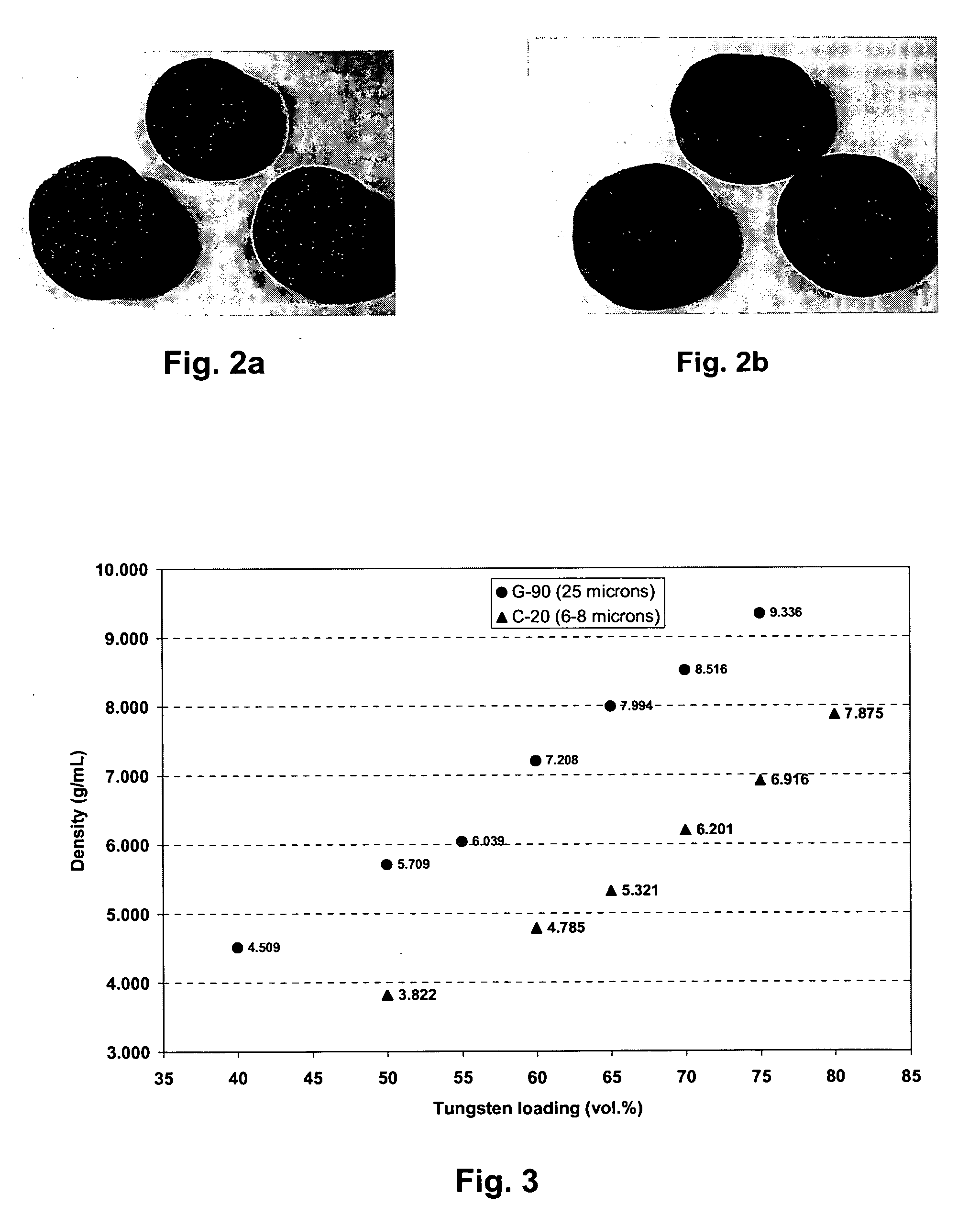 Composite materials and method for making same