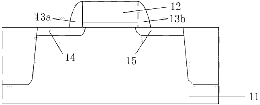 Ion implantation method for improving damage caused by hot carrier injection