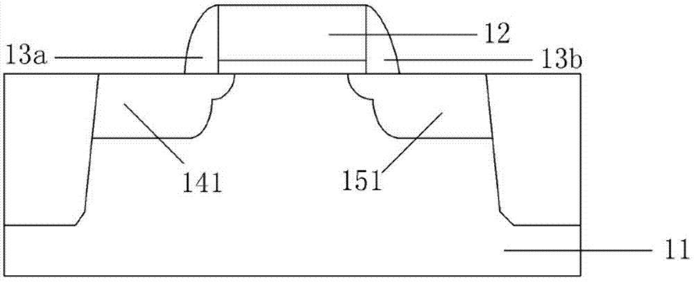 Ion implantation method for improving damage caused by hot carrier injection