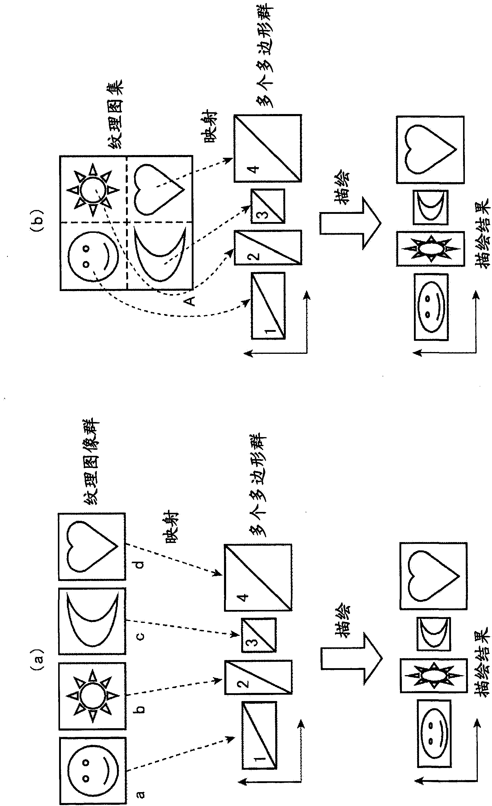 Drawing data generation device and image drawing device