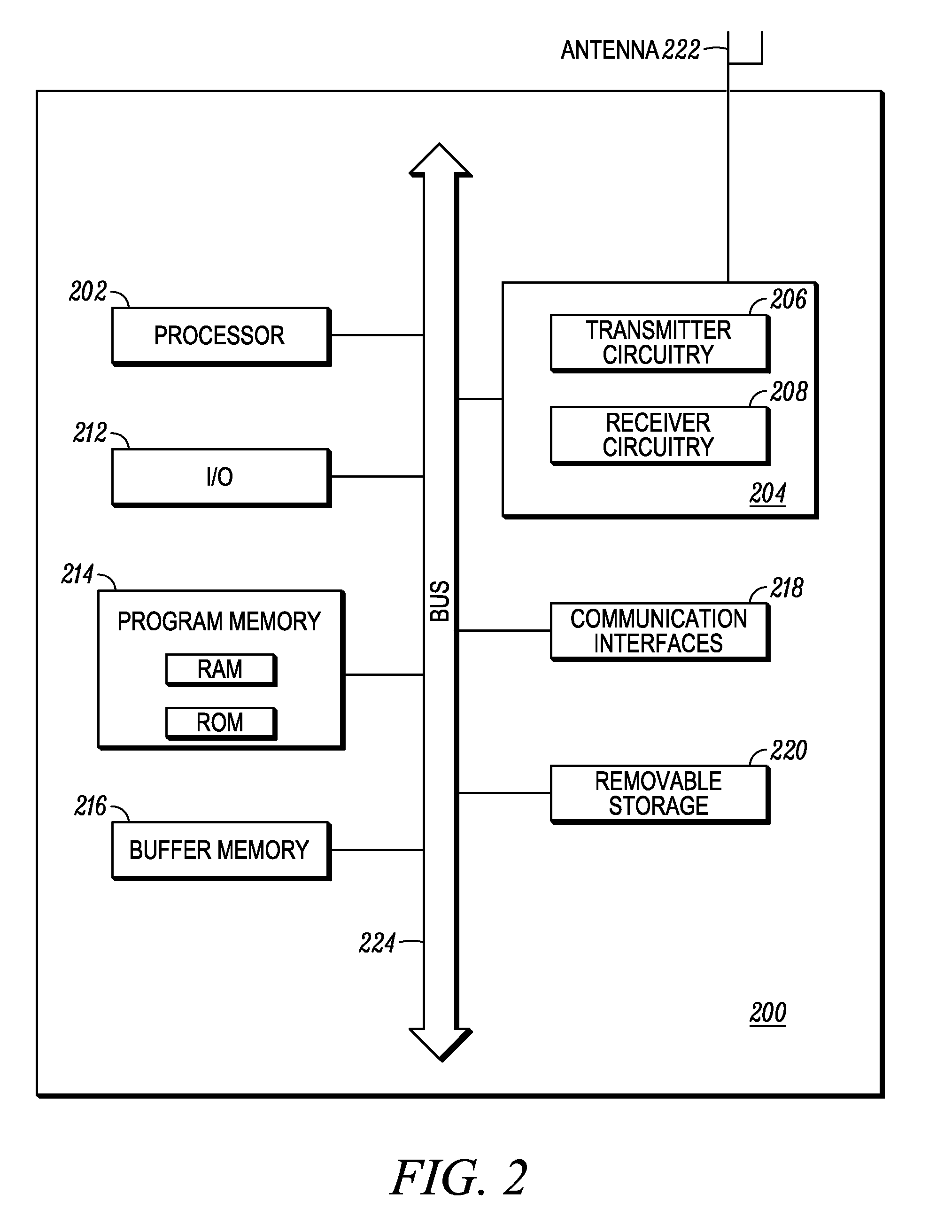 Method of controlling sharing of participant identity in a group communication session