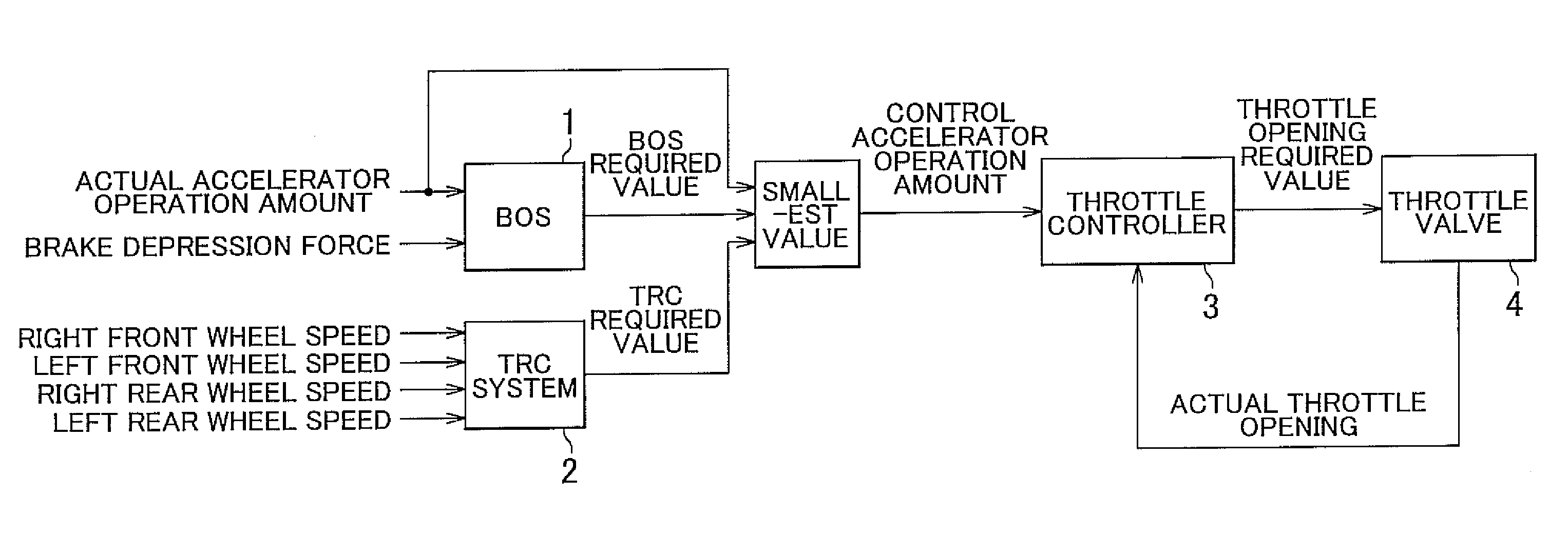 Vehicle control apparatus