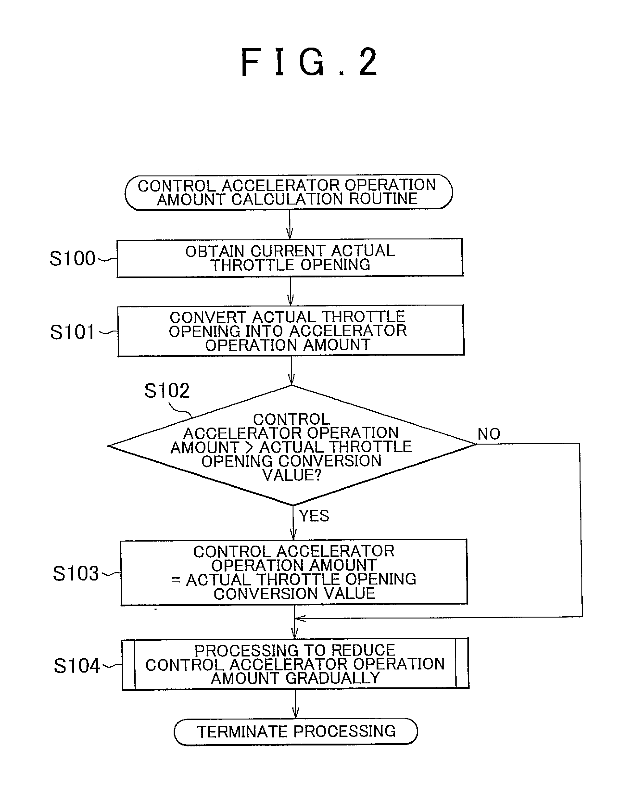 Vehicle control apparatus