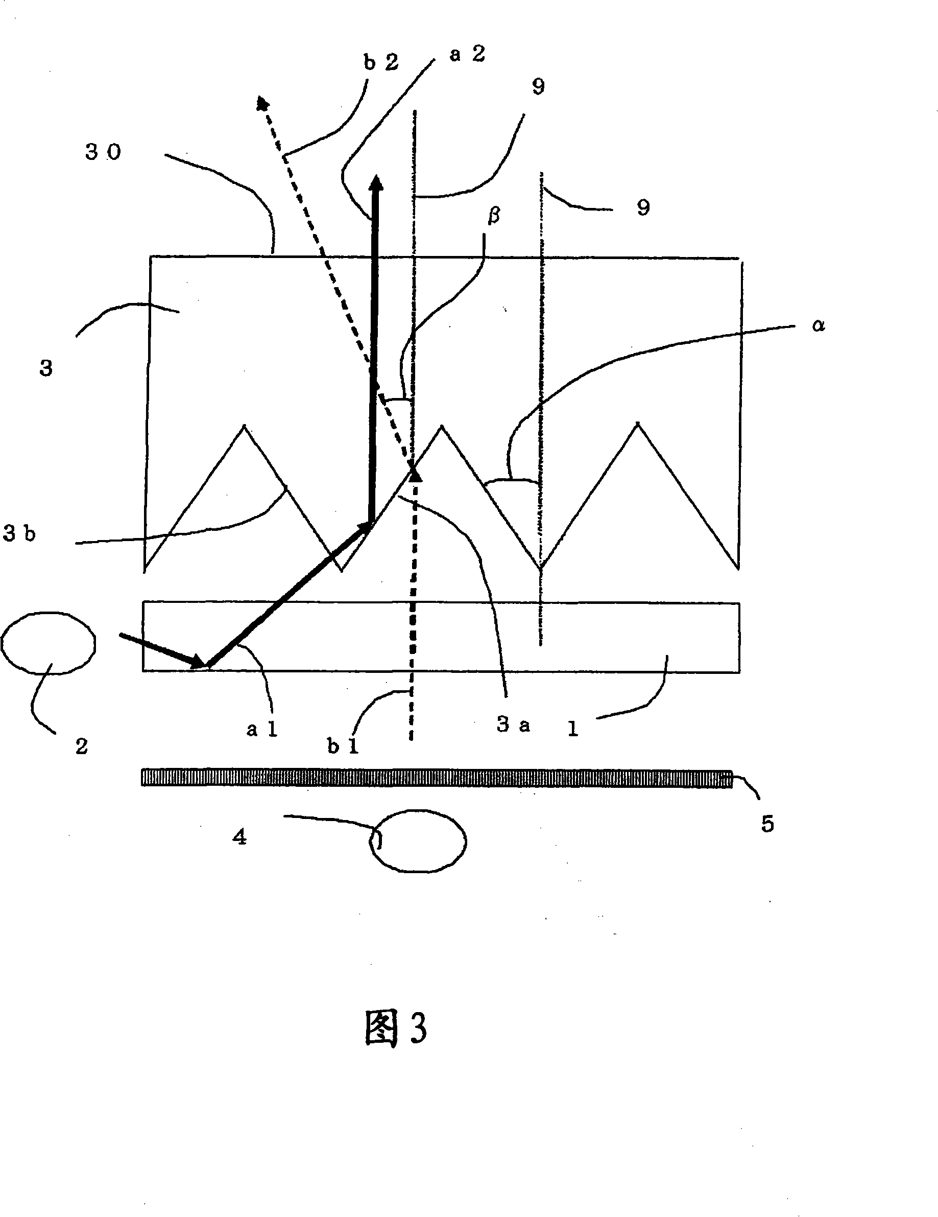 Backlight device and transmission type display apparatus