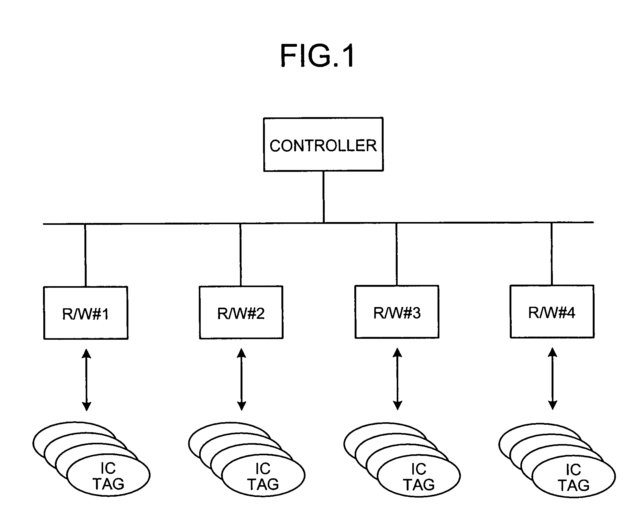 RFID interrogator and RFID-interrogator control method