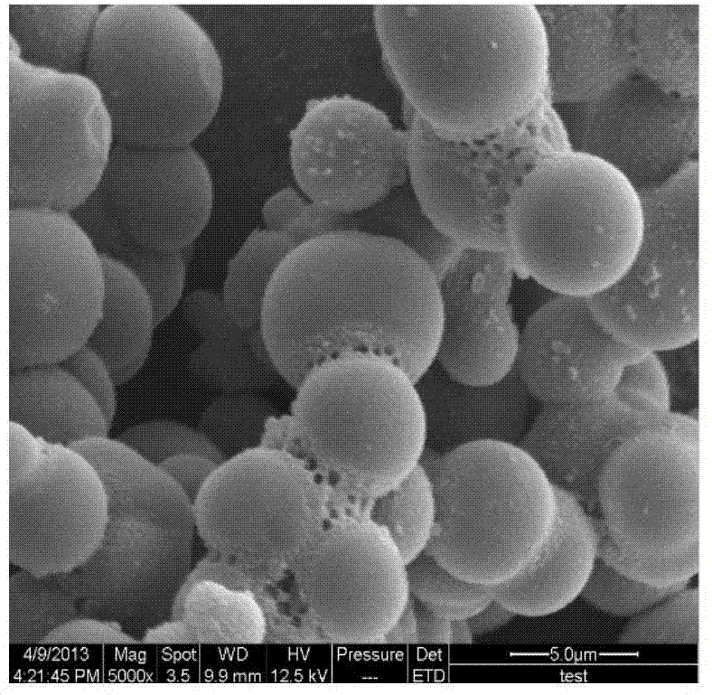 Method for preparing high specific surface area micron-scale spherical activated carbon from carboxymethyl cellulose