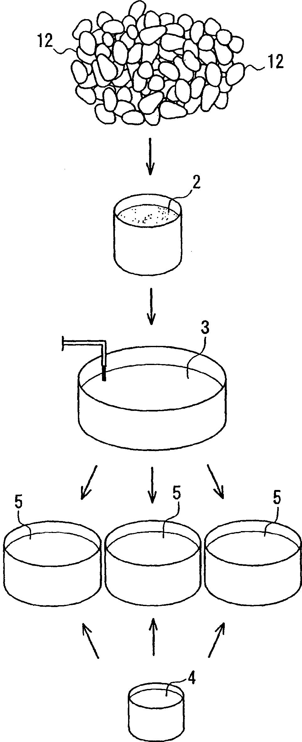 Viscous food containing soybean, tofu-like basic food material and process for producing the same