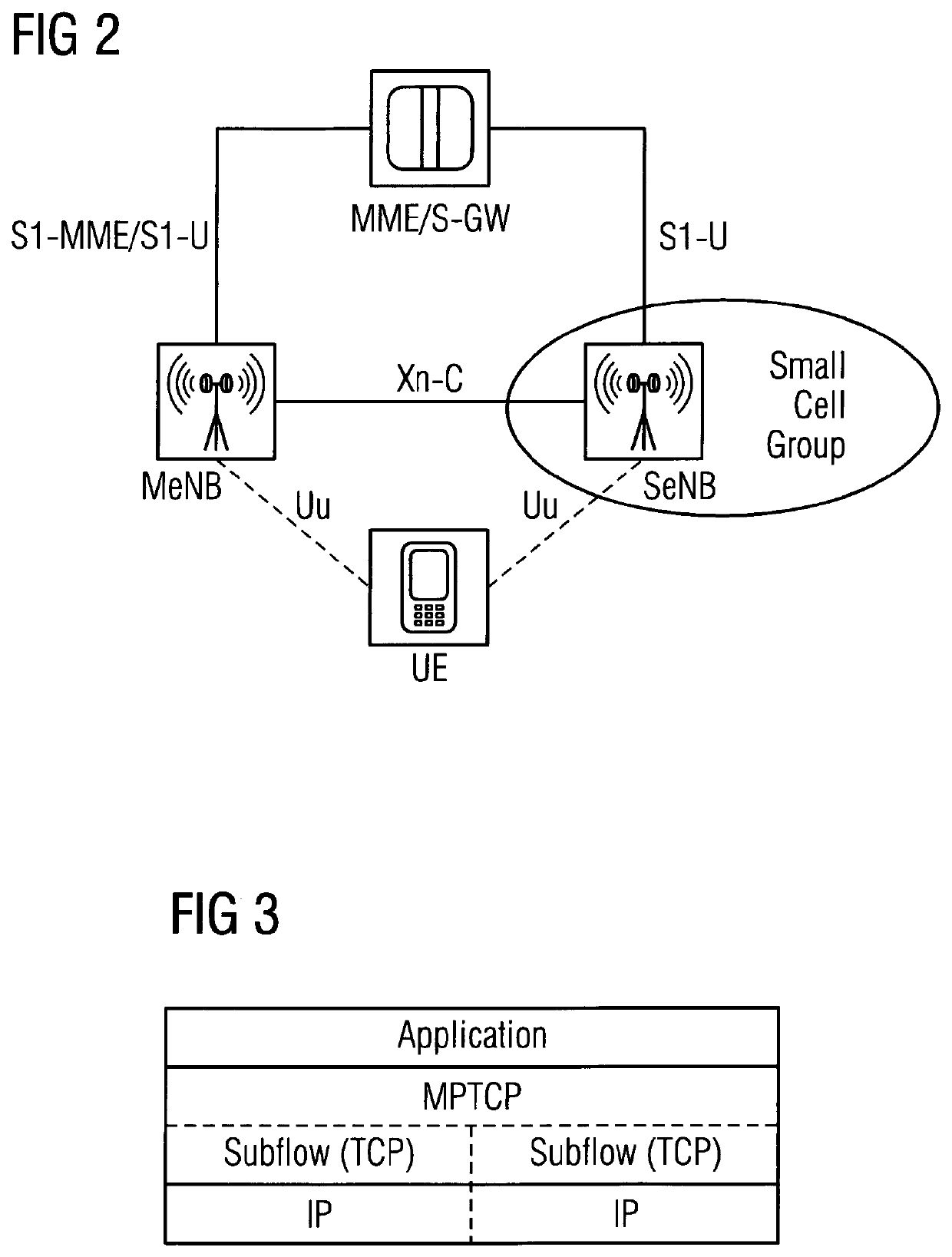 Multipath TCP with LTE connections