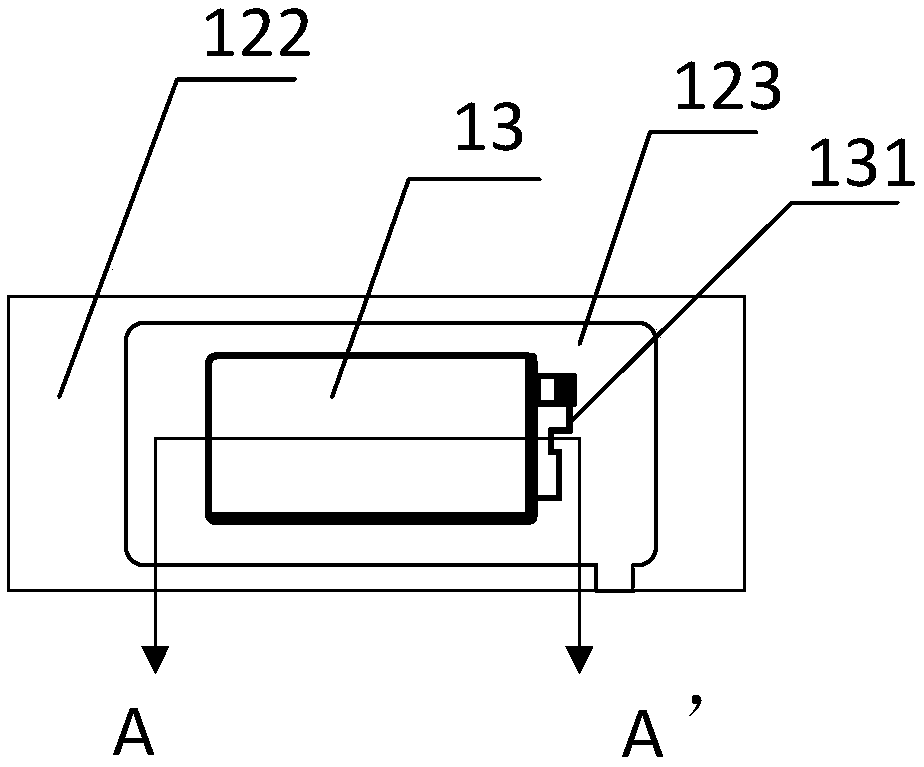 Packaging pattern to hold flexible display screen and packaging method of flexible display screen