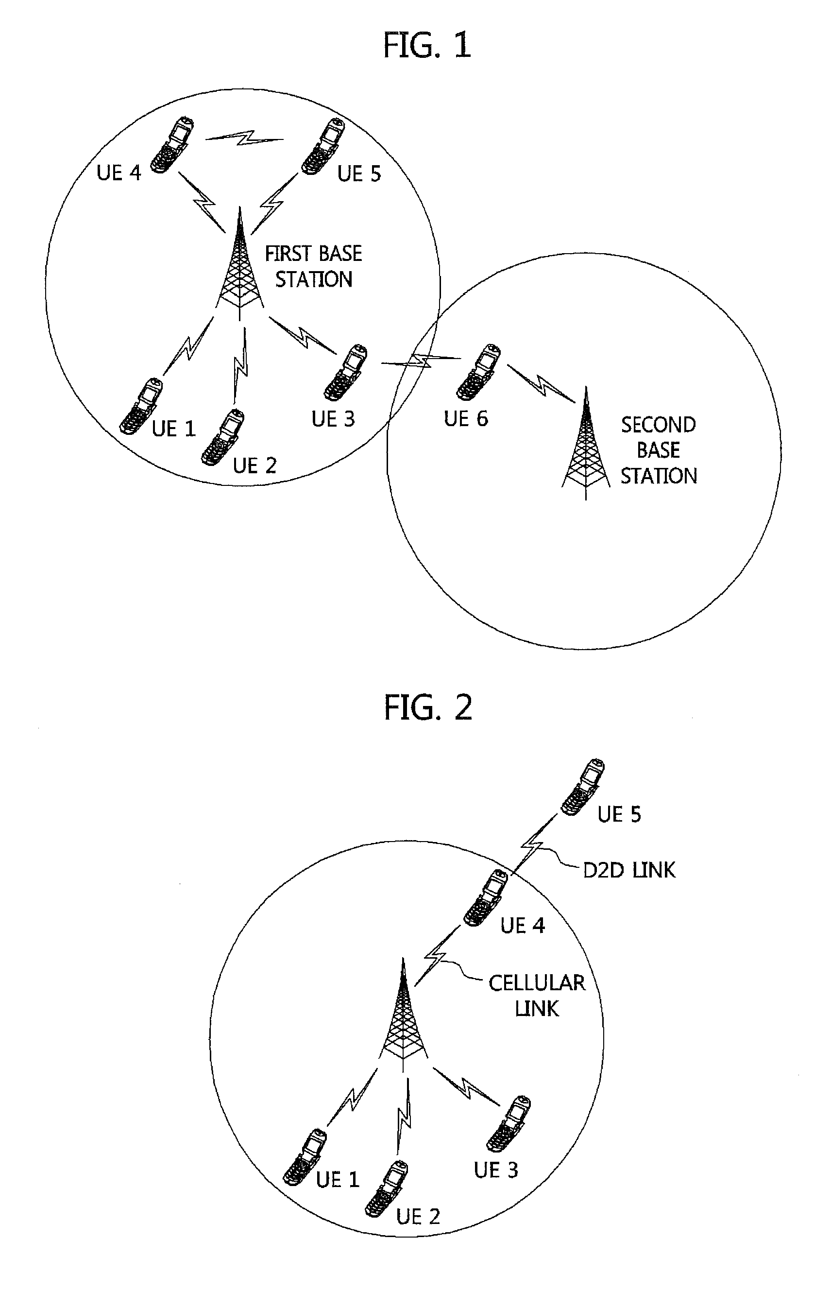 Method for HARQ and link adaptation of device to device link in direct communication between user equipments and relaying by user equipment