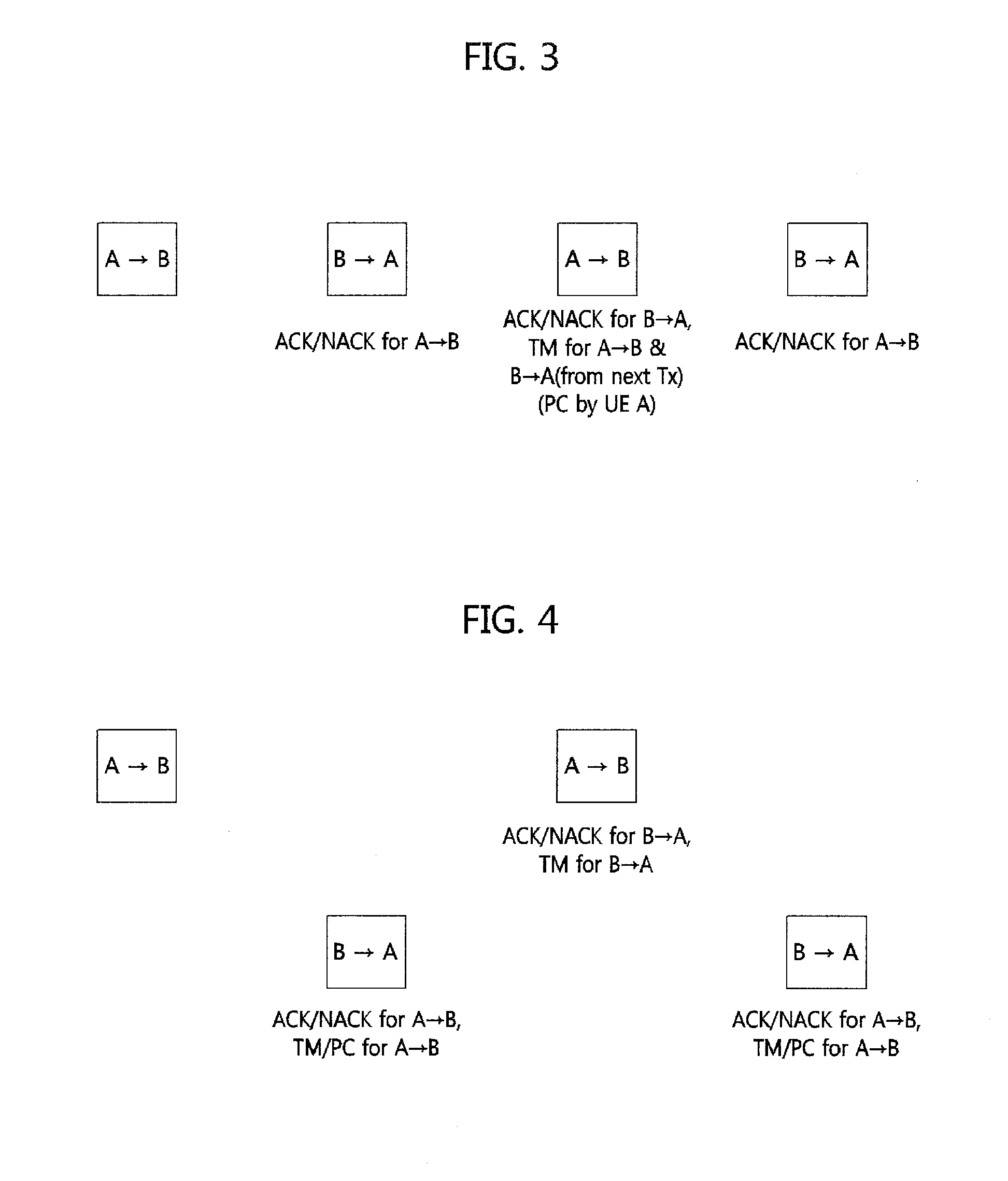 Method for HARQ and link adaptation of device to device link in direct communication between user equipments and relaying by user equipment