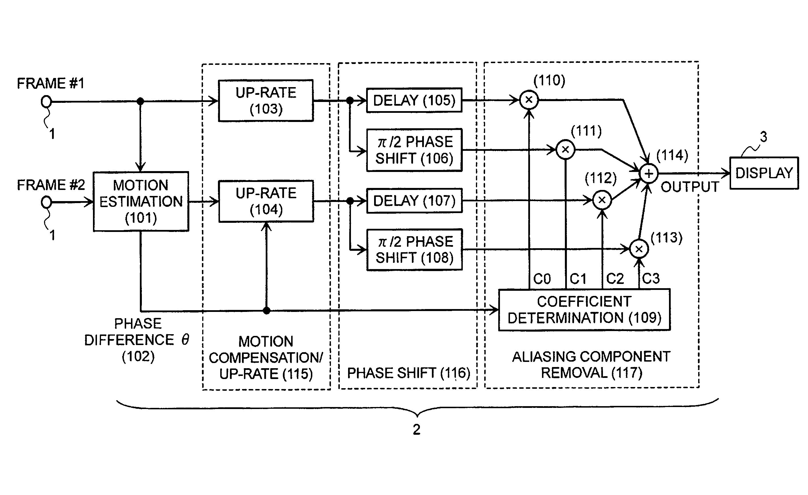 Video signal processing apparatus, video displaying apparatus and high resolution method for video signal