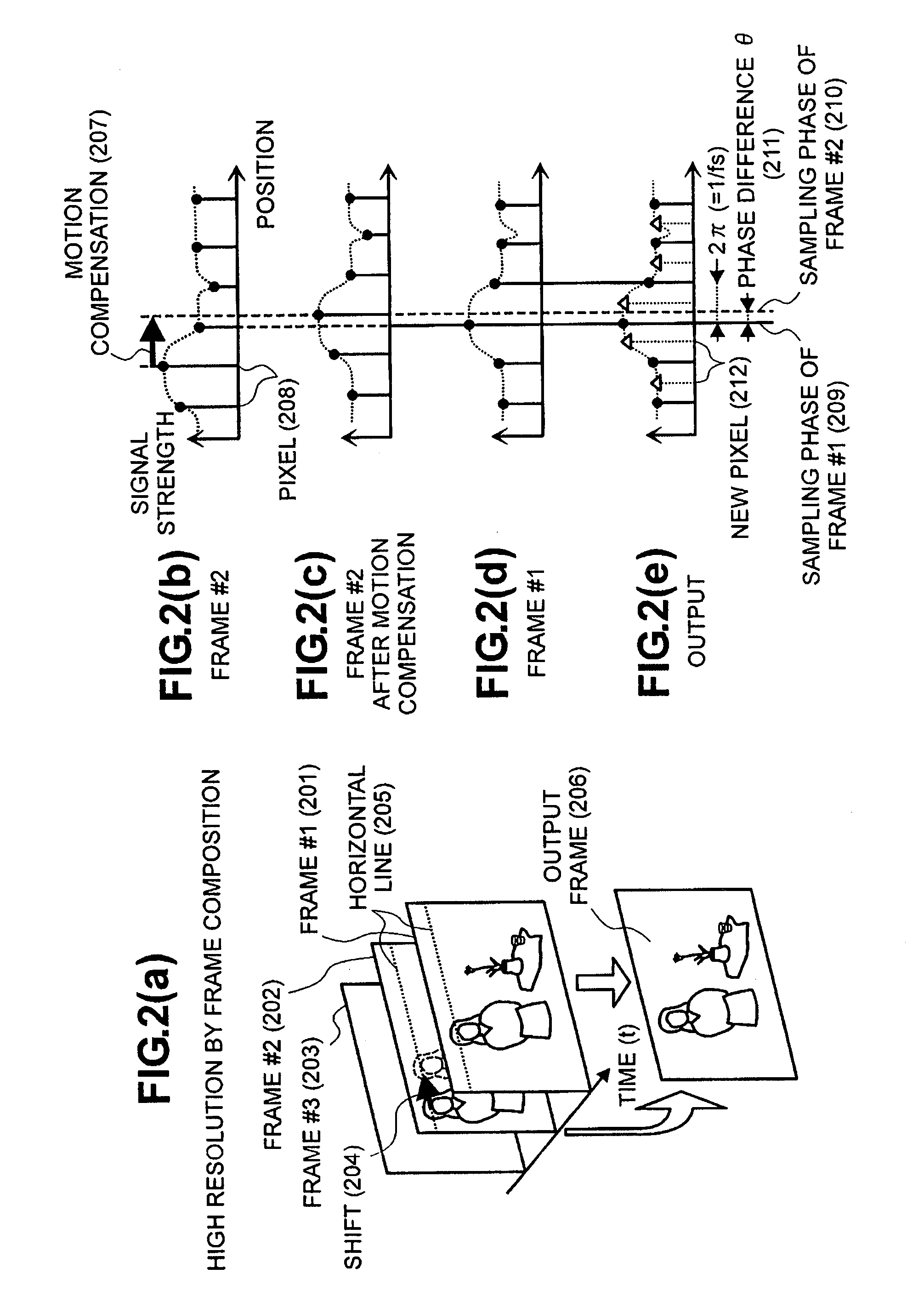 Video signal processing apparatus, video displaying apparatus and high resolution method for video signal