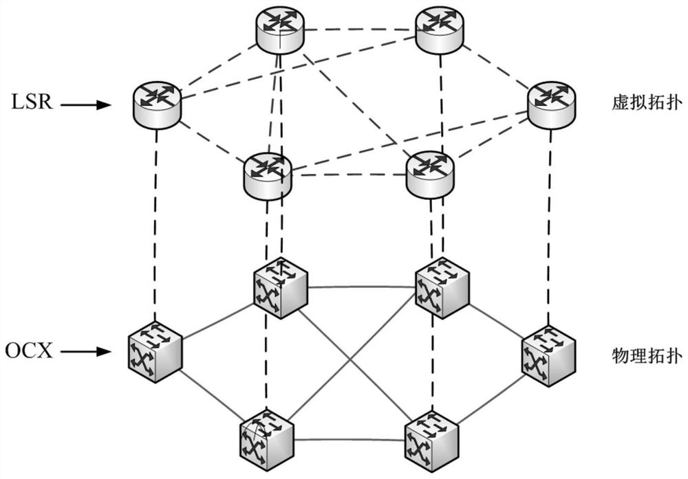 Multi-domain optical network traffic grooming method based on matching game