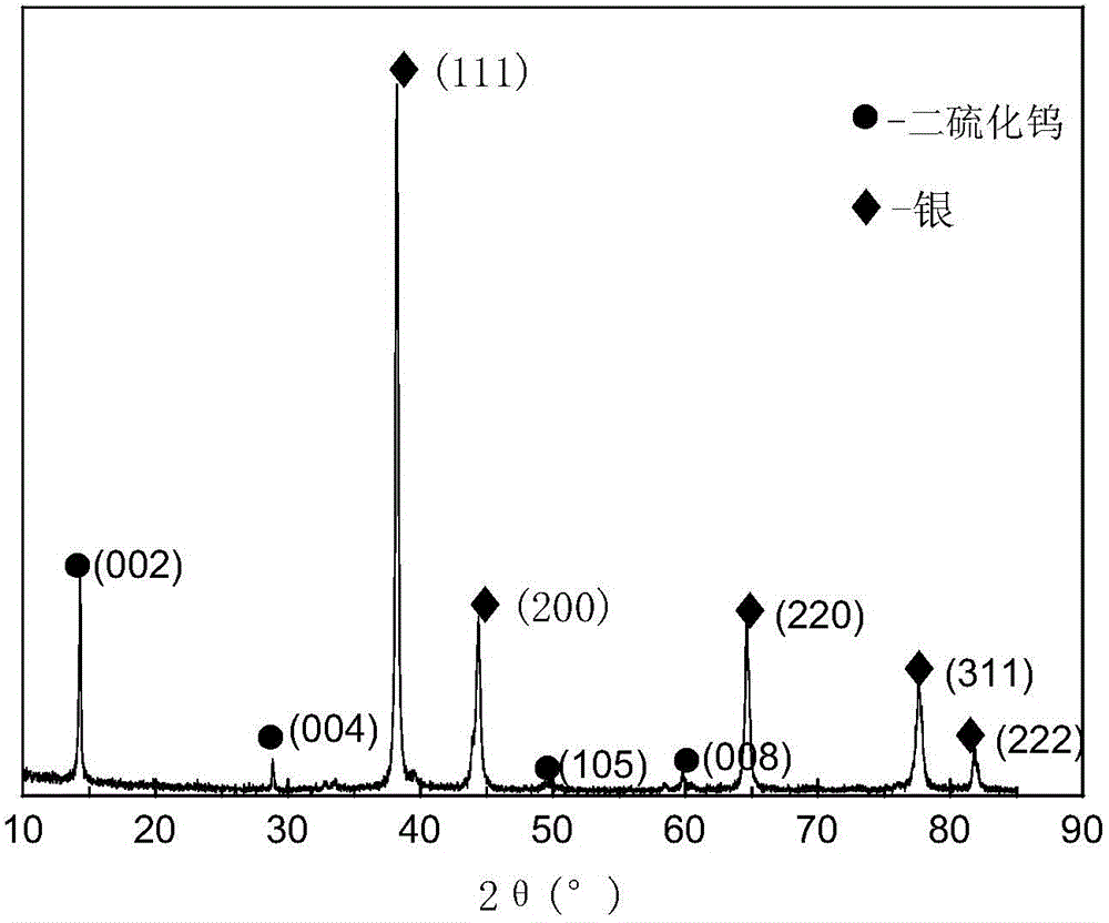 A silver-tungsten disulfide composite brush-slip ring system