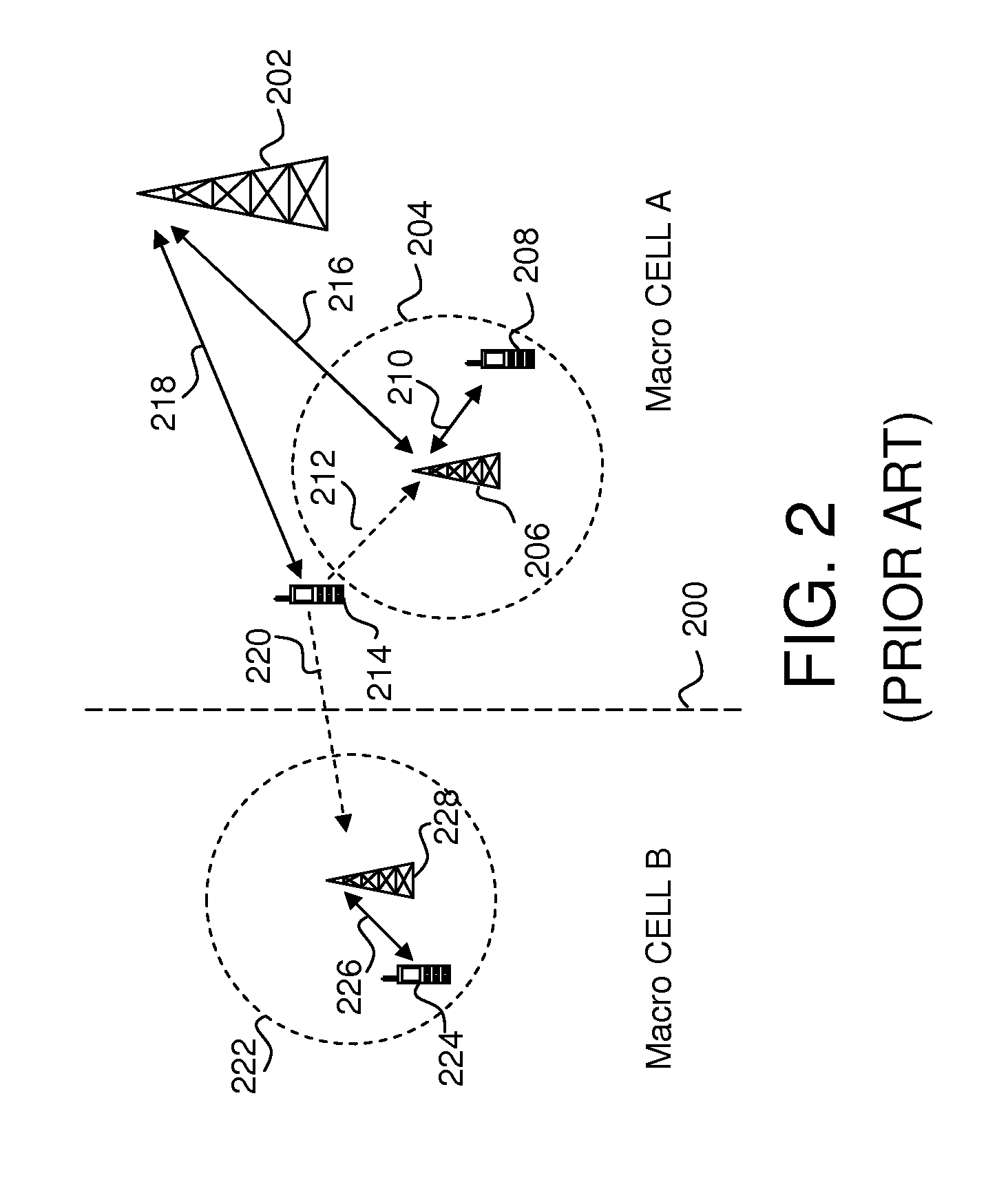 Uplink signaling for cooperative multipoint communication