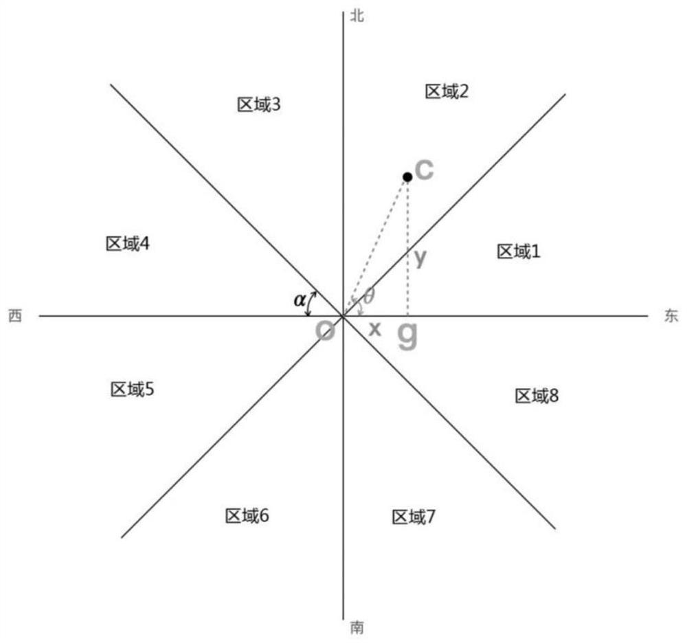 Method and device for breaking up virtual objects in AR scene