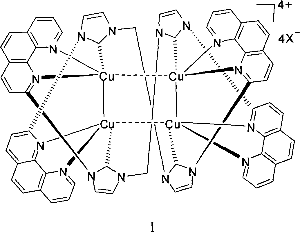 1,10-phenanthroline hydrate functionalized n-heterocyclic carbene and tetranuclear copper compound and preparation method for same