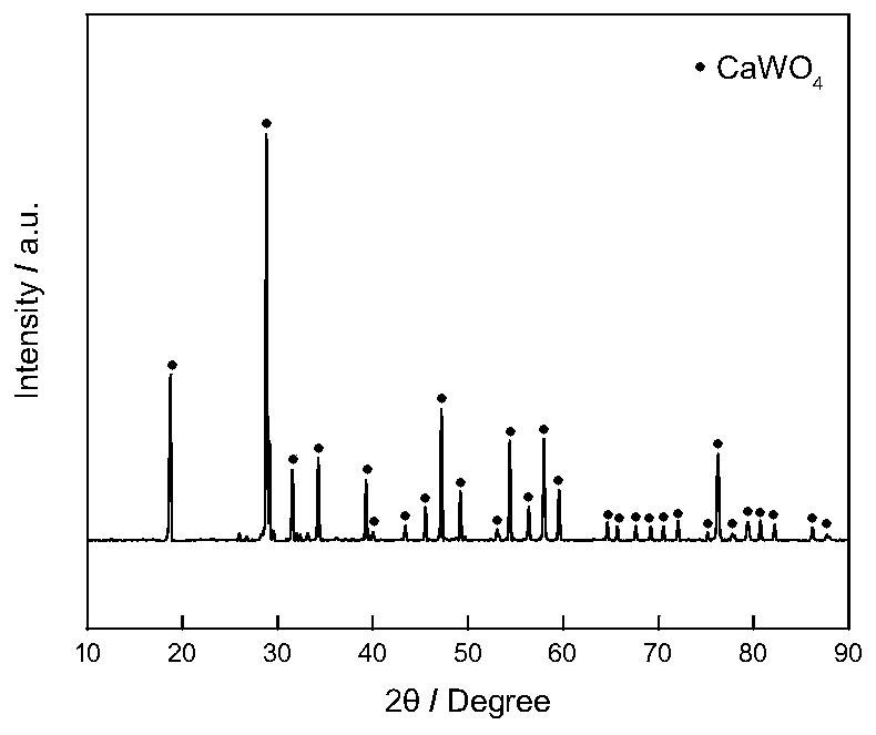 Preparation of WO3 (tungsten trioxide) nanoflower material and application of WO3 nanoflower material in gas sensor
