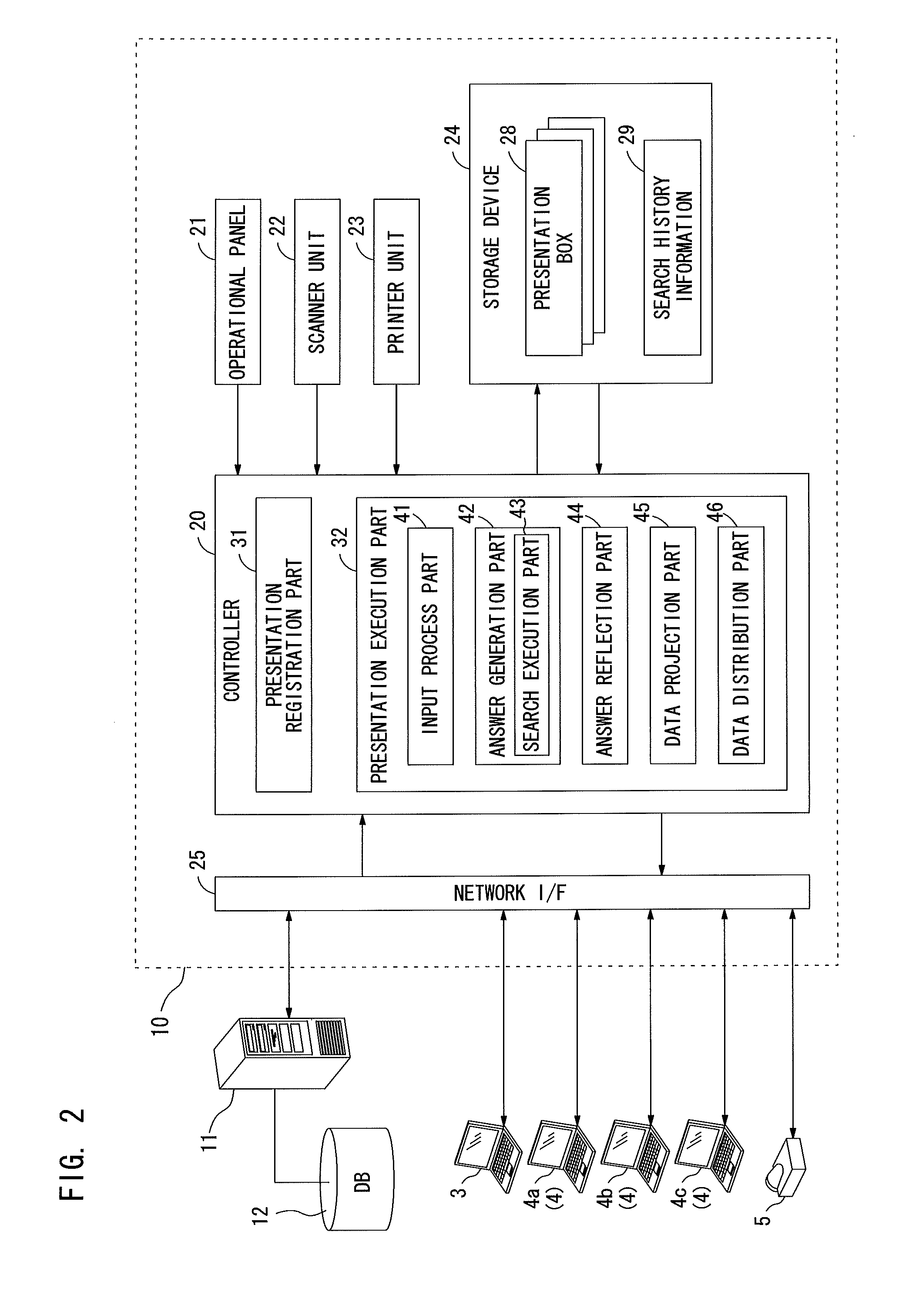 Presentation support device and computer readable medium