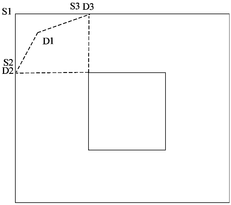 A method and system for image distortion correction