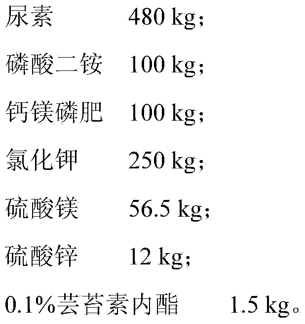 Dedicated formula fertilizer for ratoon rice