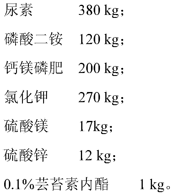 Dedicated formula fertilizer for ratoon rice