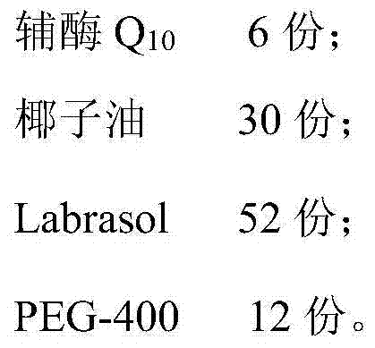 A self-emulsifying drug delivery system of coenzyme q10 with high absorption rate and its preparation method and application