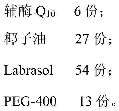 A self-emulsifying drug delivery system of coenzyme q10 with high absorption rate and its preparation method and application