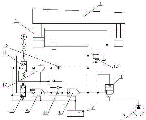 Hydraulic system for rapid pressure relief of movable shears