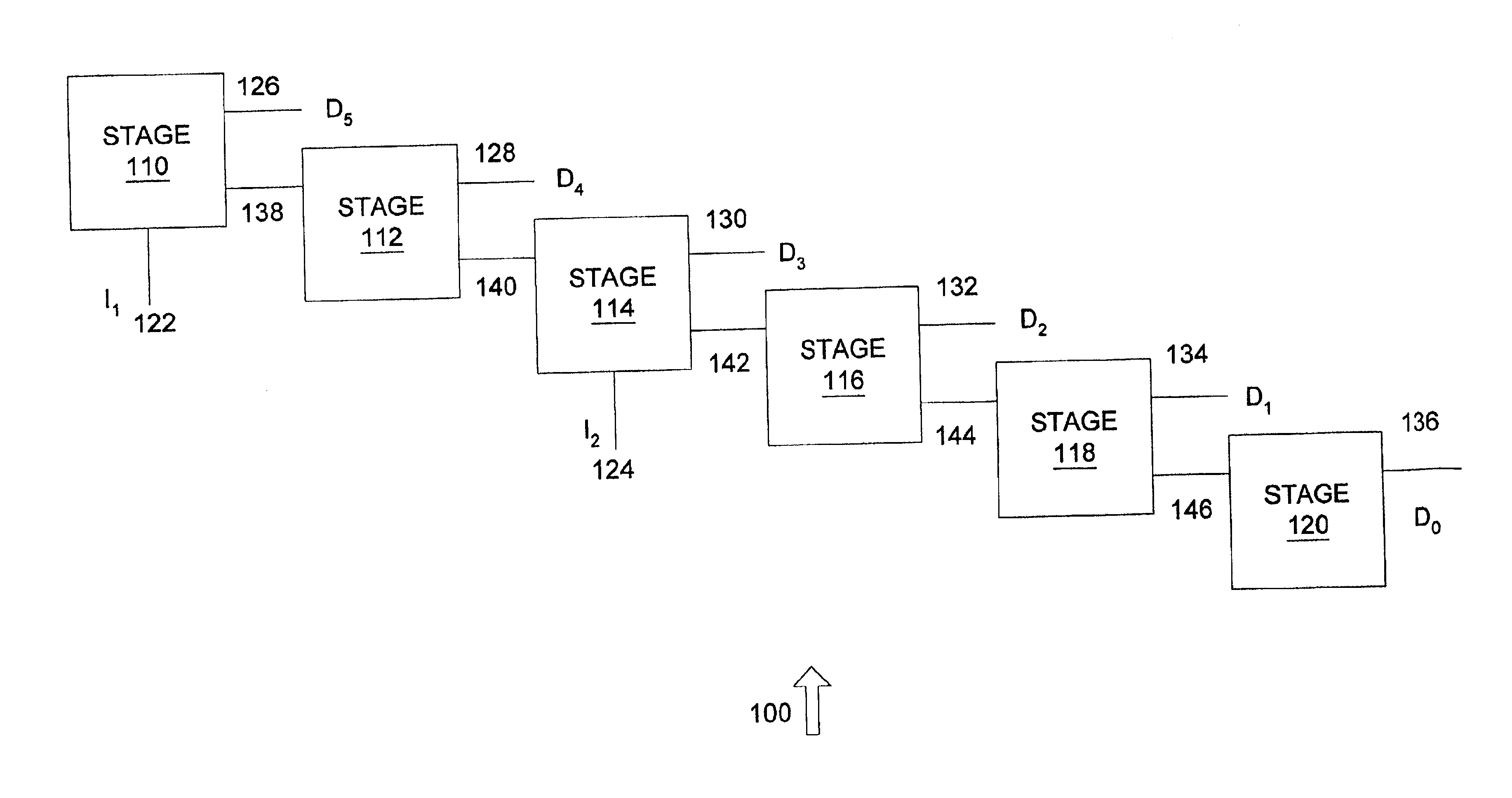Pipelined analog to digital converter