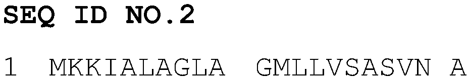 Preparation method of recombinant ginseng superoxide dismutase