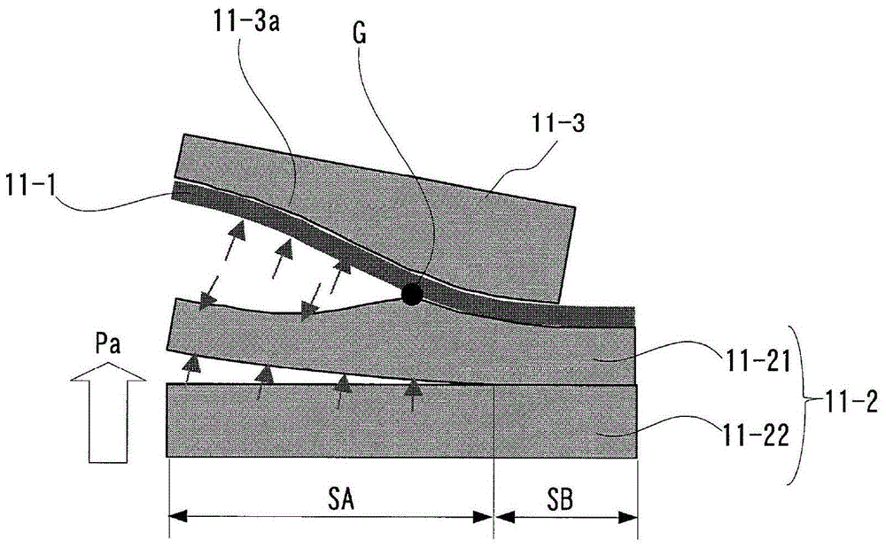 Pressure Sensor Chip