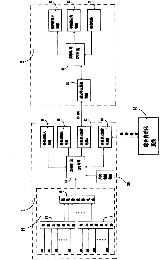 Photovoltaic box transformer intelligent protection monitoring device