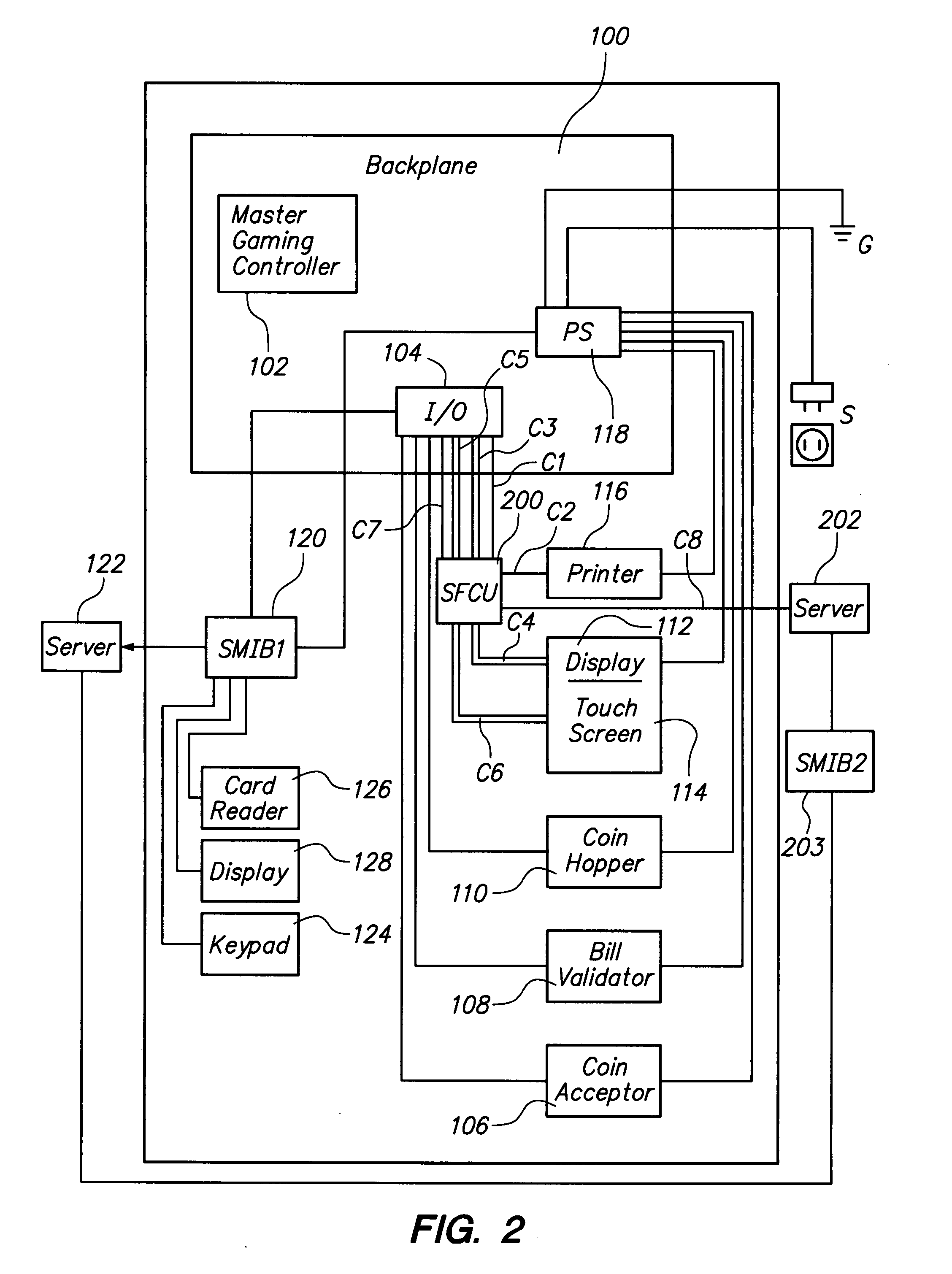 Method and apparatus for providing secondary gaming machine functionality
