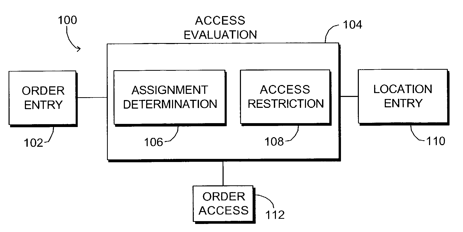 Computerized method and system for restricting access to patient protected health information