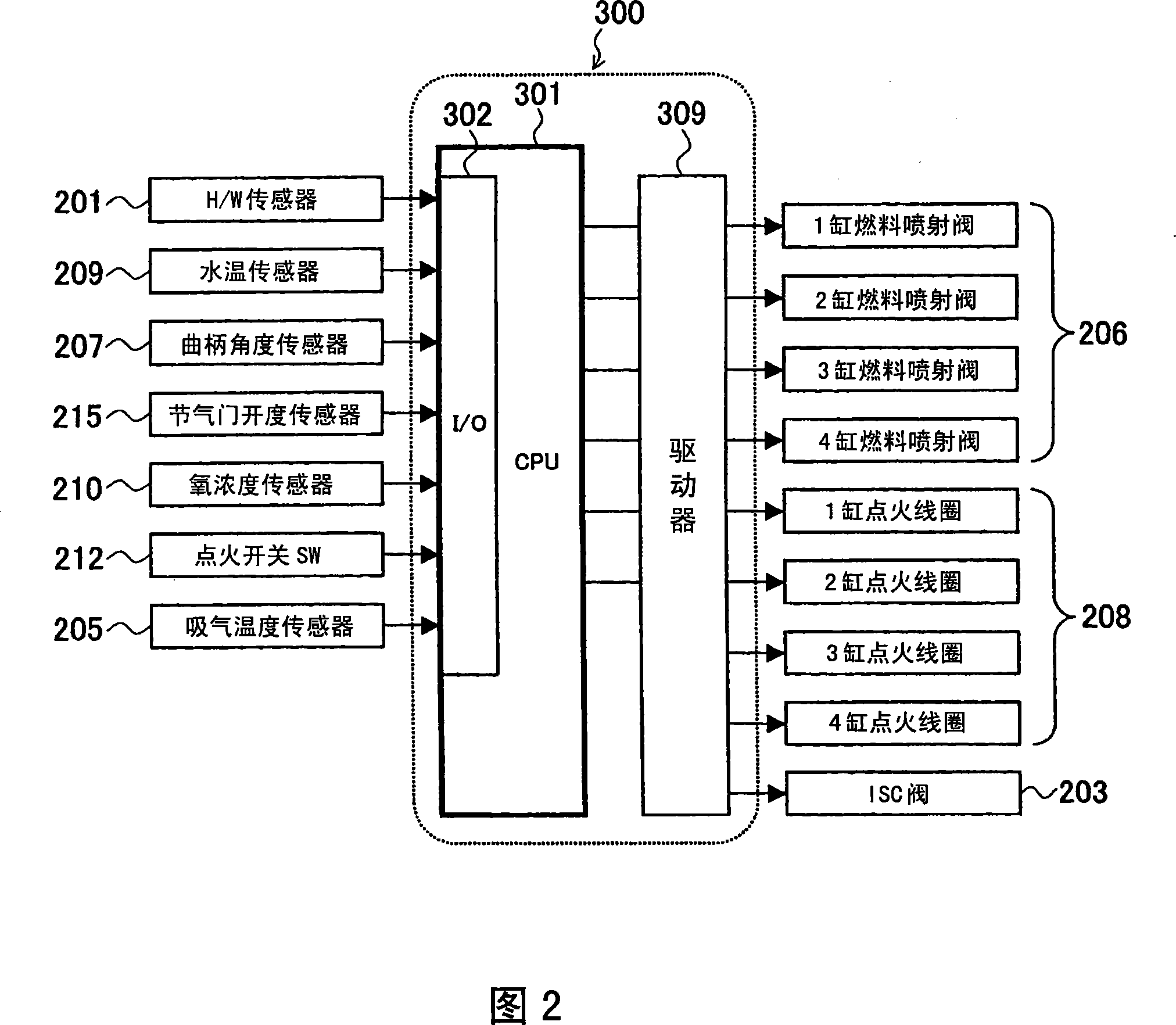 Air amount computing unit and fuel control unit of internal combustion engine
