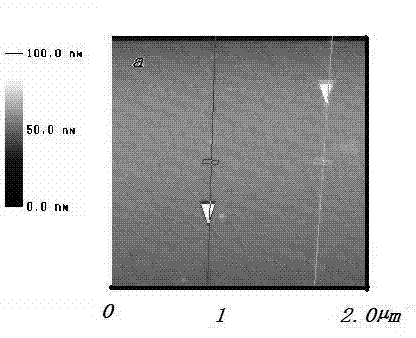 Method for enhancing interface properties of metal/epoxy resin composite material by using dendrimers