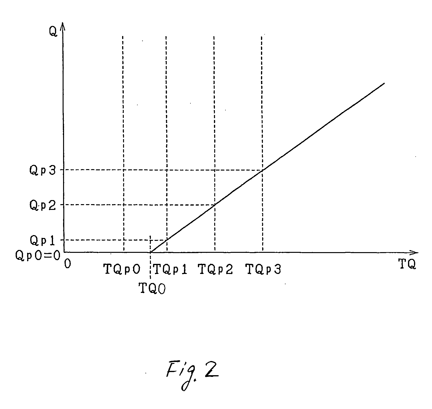 Accumulator fuel injection apparatus compensating for injector individual variability